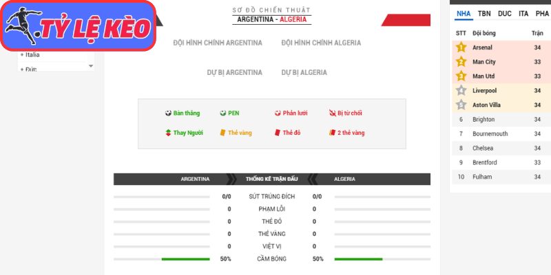Thông tin lực lượng Argentina vs Algeria (08:00 17/06/2026, Bảng A - World Cup)