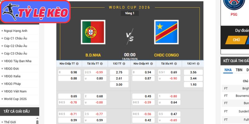 Soi Kèo Bồ Đào Nha Vs CHDC Congo 00h00 Ngày 18/06/2026 3 Kèo châu Á trận Bồ Đào Nha vs CHDC Congo (00:00 18/06/2026, Bảng K - World Cup)