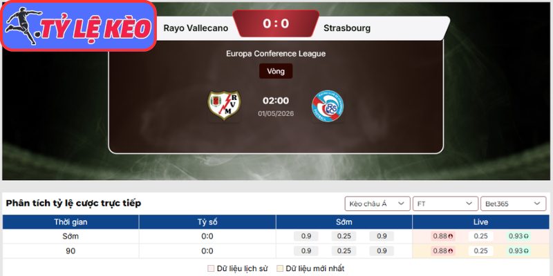 Soi Kèo Rayo Vallecano Vs Strasbourg 02h00 Ngày 01/05/2026 3 Kèo châu Á trận Rayo Vallecano vs Strasbourg (02:00 01/05 | C3)