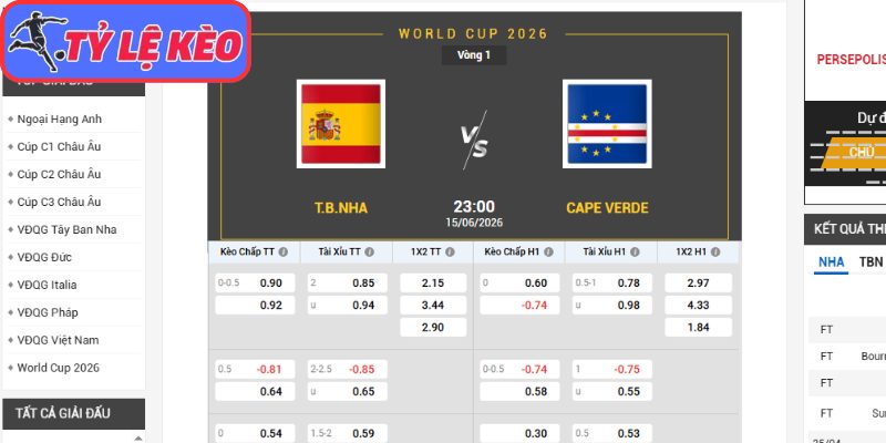 Soi Kèo Tây Ban Nha Vs Cabo Verde 23h00 Ngày 15/06/2026 3 Kèo châu Á trận Tây Ban Nha vs Cabo Verde (23:00 15/06/2026, Bảng H - World Cup)