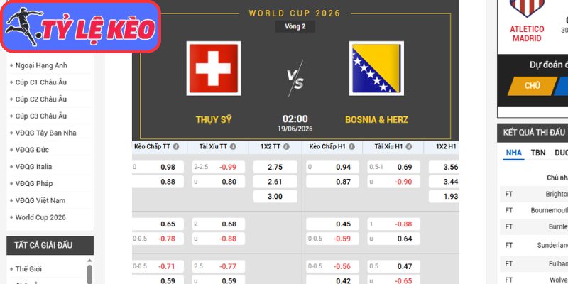 Soi Kèo Thụy Sĩ Vs Bosnia 02h00 Ngày 19/06/2026 3 Kèo châu Á trận Thụy Sĩ vs Bosnia (02:00 19/06/2026, Bảng B - World Cup)