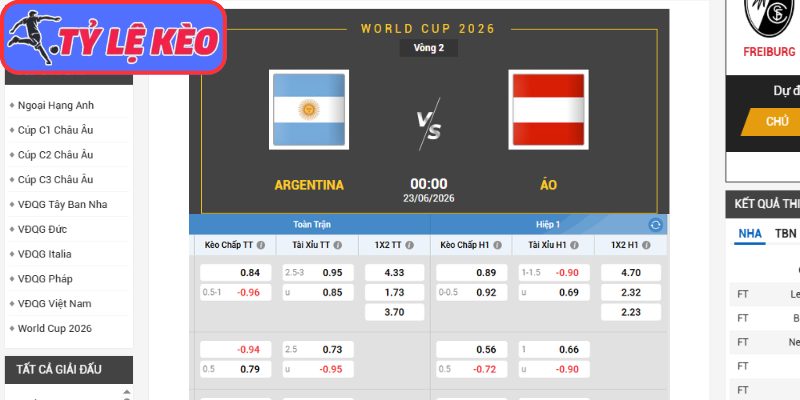 Soi Kèo Argentina Vs Áo 00h00 Ngày 23/06/2026 3 Kèo châu Á trận Argentina vs Áo (00:00 23/06/2026, Bảng J - World Cup)