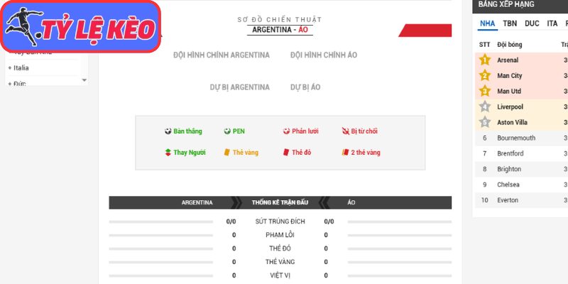 Soi Kèo Argentina Vs Áo 00h00 Ngày 23/06/2026 4 Thông tin lực lượng Argentina vs Áo (00:00 23/06/2026, Bảng J - World Cup)