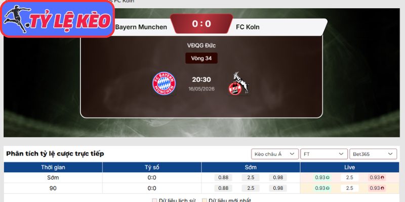 Kèo châu Á trận Bayern Munich vs Koln (20:30 16/05 | Bundesliga)