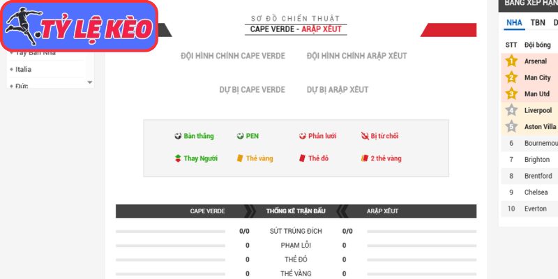 Thông tin lực lượng Cabo Verde vs Saudi Arabia (07:00 27/06/2026, Bảng H - World Cup)