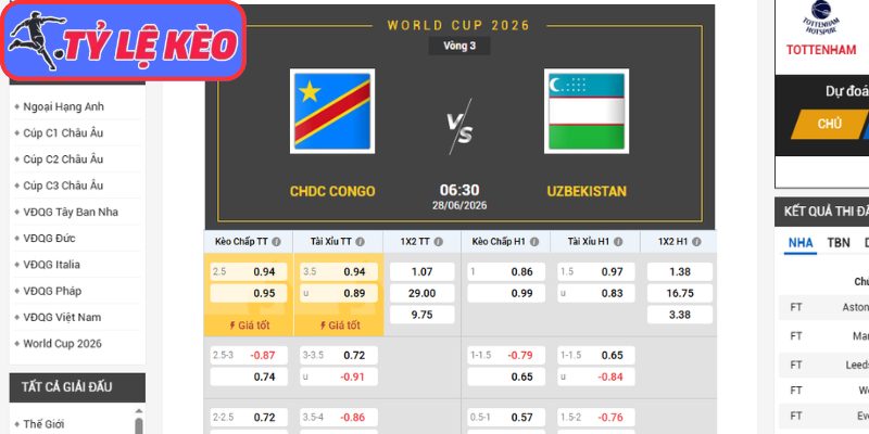 Soi Kèo CHDC Congo Vs Uzbekistan 06h30 Ngày 28/06/2026 3 Kèo châu Á trận CHDC Congo vs Uzbekistan (06:30 28/06/2026, Bảng K - World Cup)
