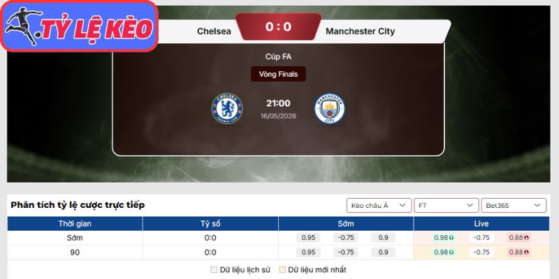 Kèo châu Á trận Chelsea FC vs Manchester City (21:00 16/05 | Cúp FA)