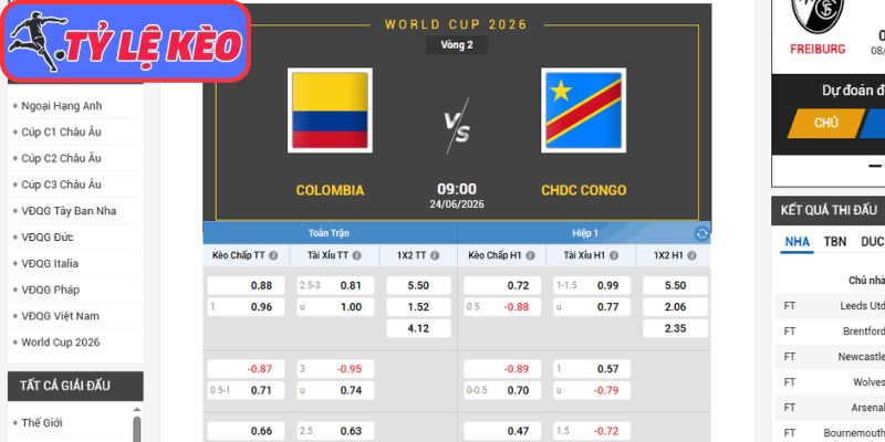 Soi Kèo Colombia Vs CHDC Congo 09h00 Ngày 24/06/2026 3 Kèo châu Á trận Colombia vs CHDC Congo (09:00 24/06/2026, Bảng K - World Cup)