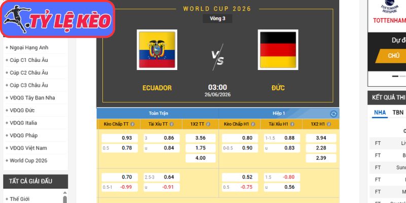 Soi Kèo Ecuador Vs Đức 03h00 Ngày 26/06/2026 3 Kèo châu Á trận Ecuador vs Đức (03:00 26/06/2026, Bảng E - World Cup)
