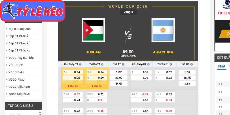 Kèo châu Á trận Jordan vs Argentina (09:00 28/06/2026, Bảng J - World Cup)