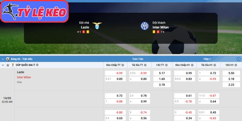 Soi Kèo Lazio Vs Inter Milan 02h00 Ngày 14/05/2026 3 Kèo châu Á trận Lazio vs Inter Milan (02:00 14/05 | Cúp Ý)