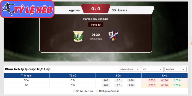 Soi Kèo Leganes Vs SD Huesca 01h30 Ngày 19/05/2026 3 Kèo châu Á trận Leganes vs SD Huesca (01:30 19/05 | Hạng 2 Tây Ban Nha)