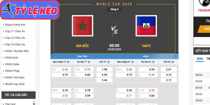 Soi Kèo Marocco Vs Haiti 05h00 Ngày 25/06/2026 3 Kèo châu Á trận Marocco vs Haiti (05:00 25/06/2026, Bảng C - World Cup)