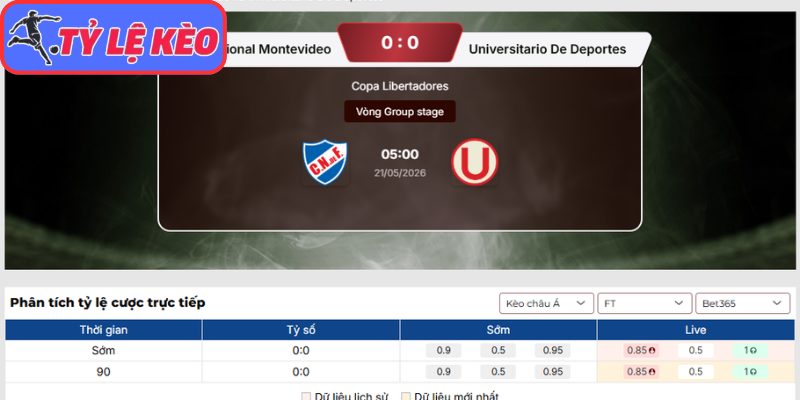 Kèo châu Á Nacional Montevideo vs Universitario de Deportes (05:00 21/05)