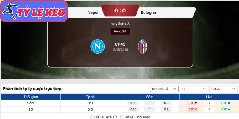 Soi Kèo Napoli Vs Bologna 01h45 Ngày 12/05/2026 3 Kèo châu Á trận Napoli vs Bologna (01:45 12/05 | Serie A)