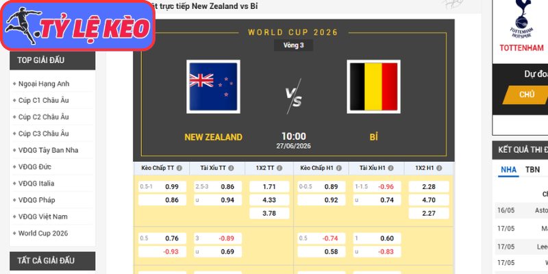 Kèo châu Á trận New Zealand vs Bỉ (10:00 27/06/2026, Bảng G - World Cup)