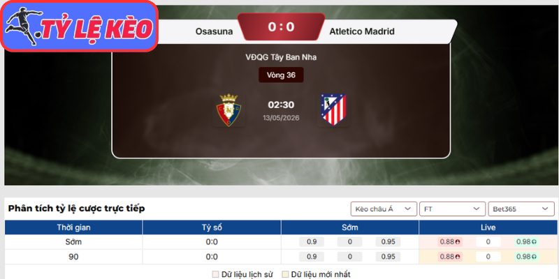 Kèo châu Á trận Osasuna vs Atletico Madrid (02:30 13/05 | La Liga)