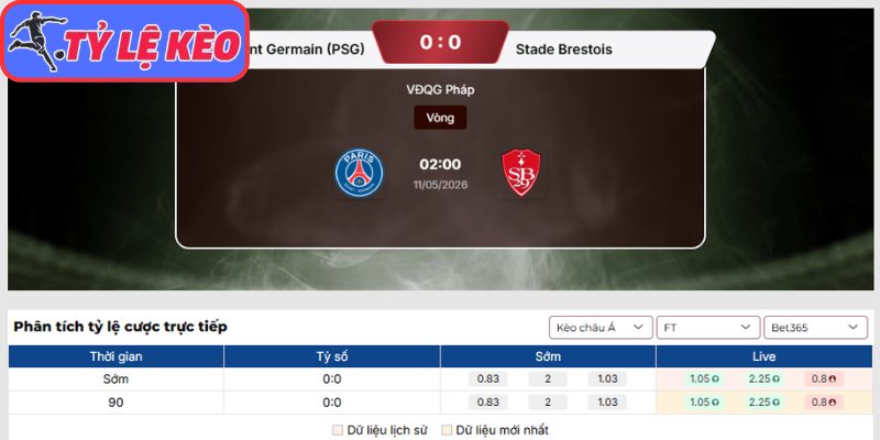 Soi Kèo Paris Saint Germain Vs Stade Brestois 02h00 Ngày 11/05/2026 3 Kèo châu Á trận Paris Saint Germain vs Stade Brestois (02:00 11/05 | Ligue 1)