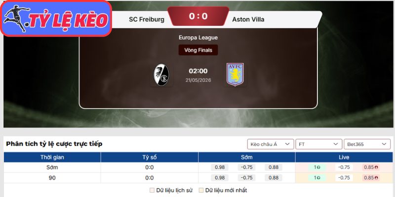 Kèo châu Á trận SC Freiburg vs Aston Villa (02:00 21/05 | C2)