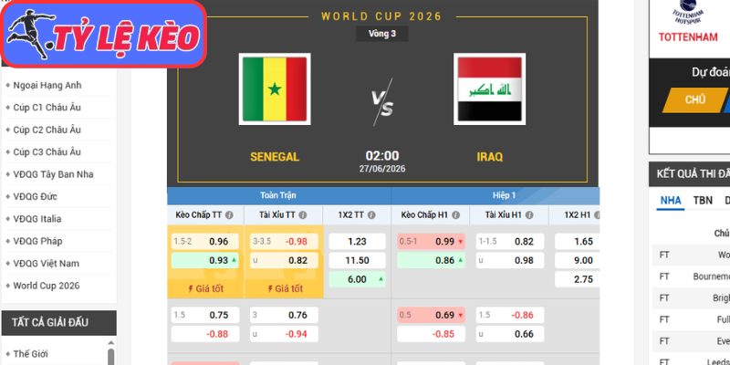 Kèo châu Á trận Senegal vs Iraq (02:00 27/06/2026, Bảng I - World Cup)