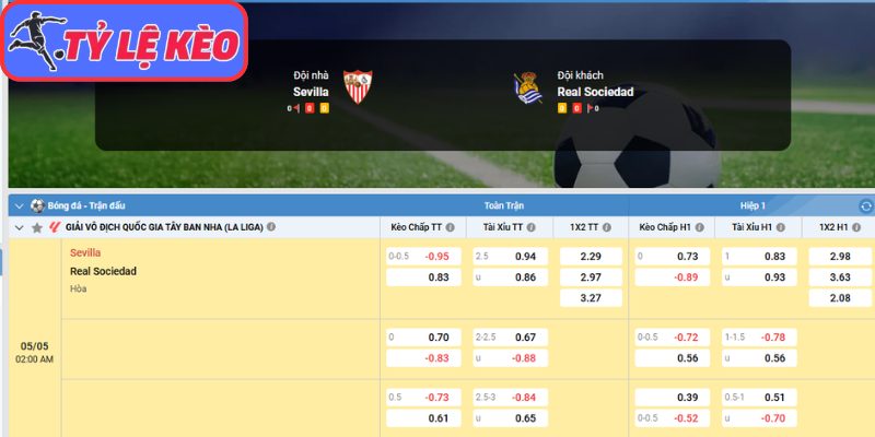 Soi Kèo Sevilla Vs Real Sociedad 02h00 Ngày 05/05/2026 3 Kèo châu Á trận Sevilla vs Real Sociedad (02:00 05/05 | La Liga)