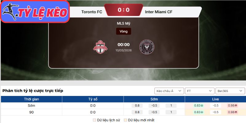 Soi Kèo Toronto FC Vs Inter Miami 00h00 Ngày 10/05/2026 3 Kèo châu Á trận Toronto FC vs Inter Miami (00:00 10/05 | MLS Mỹ)
