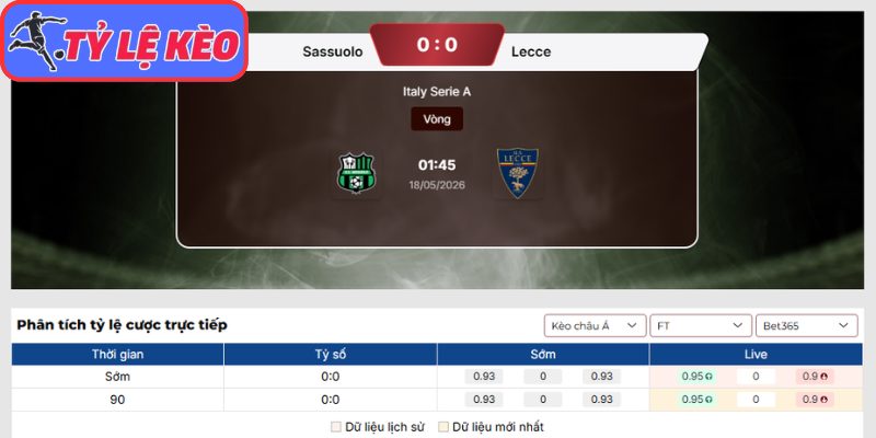 Kèo châu Á trận US Sassuolo Calcio vs Lecce (01:45 18/05 | Serie A)