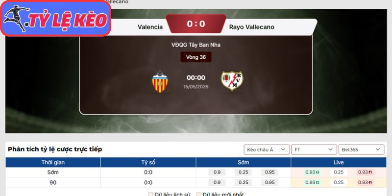 Kèo châu Á trận Valencia vs Rayo Vallecano (00:00 15/05 | La Liga)