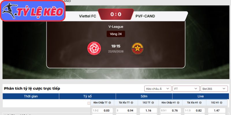 Kèo châu Á trận Viettel vs PVF-CAND (19:15 22/05 | V-League)